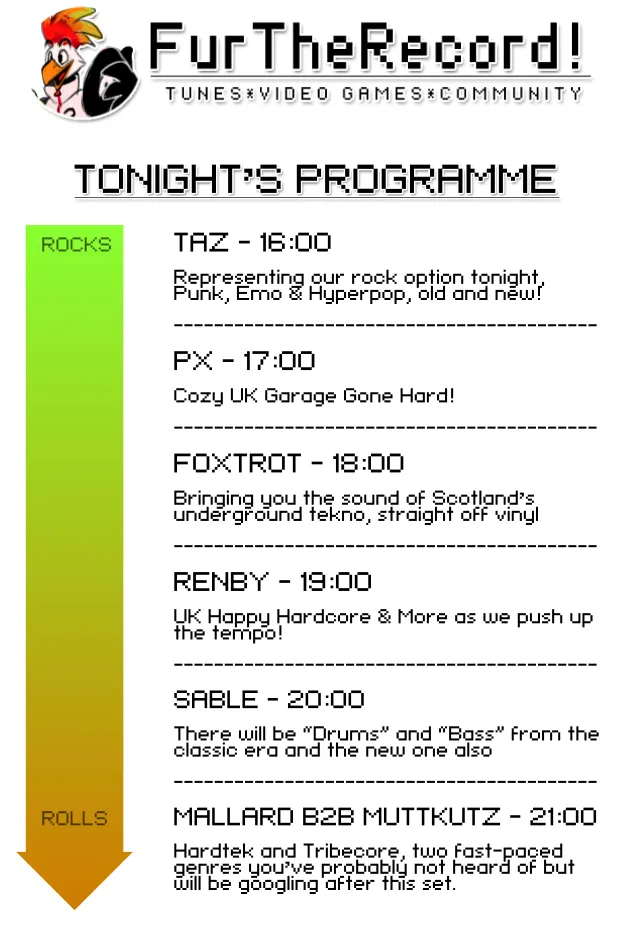 ftr2 lineup